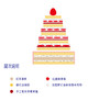 许愿树 商品缩略图4