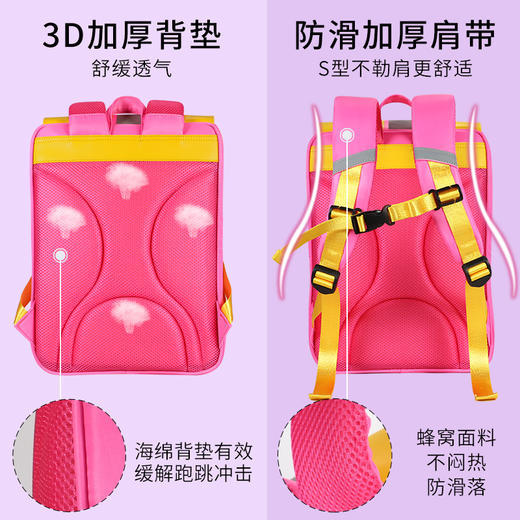 【清仓】米小圈de书包-粉 /  米小圈de书包-蓝  颜色任选  无严格年龄限制（书包/外出游玩旅行包） 商品图5