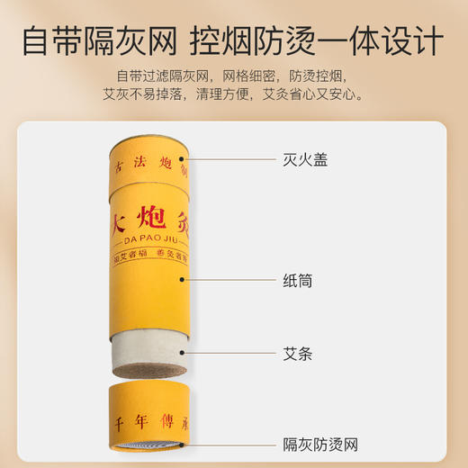 [2025]超大支大炮灸雷火灸大火力艾灸条（7cm*20cm） 三年陈艾 商品图1