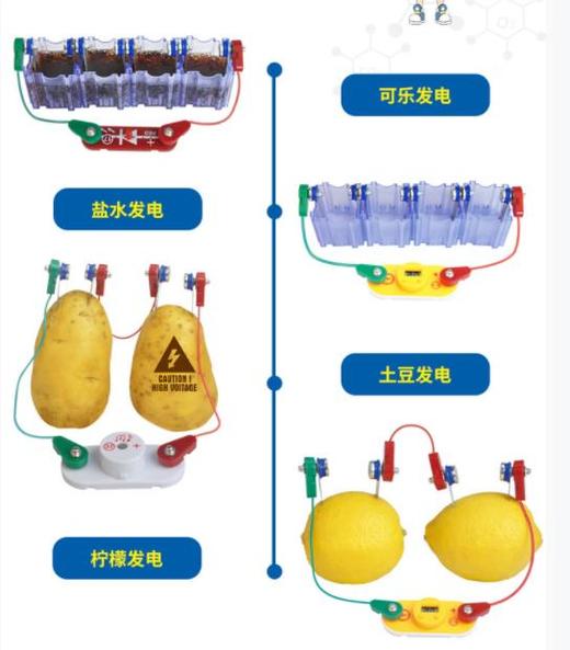 锌铜片包 商品图3