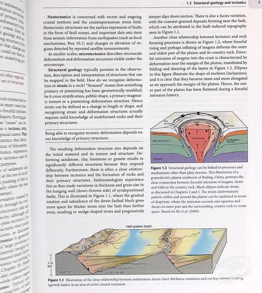 预售 【中商原版】构造地质学 英文原版 Structural Geology 剑桥大学出版社 Haakon Fossen 商品图6