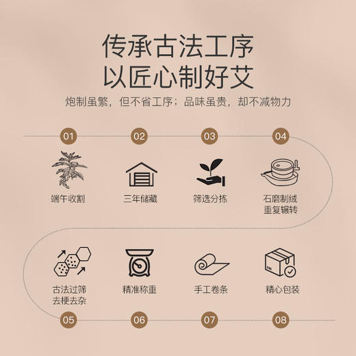 [2025]蕲艾纯手工艾条 商品图4