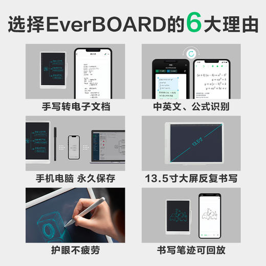 印象AI智能书写套装｜手写板EverBOARD Pro+智能笔，组合价更低 商品图3