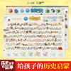 【北斗】儿童唐诗宋词108首地图-儿童诗词挂图（折叠86*60厘米） 商品缩略图1