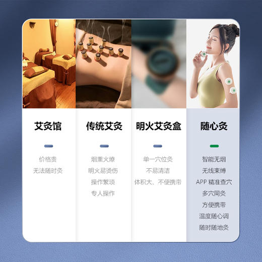[2025]  灸大夫随心灸 隔物灸仪 自带按钮控温  tabc充电口充电 100套清完即止  质保两年 只换不修 商品图4