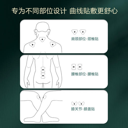 [2025]艾叶生姜温灸颈椎/腰椎/膝盖贴 10贴 商品图6
