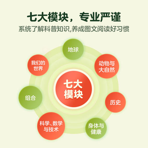 【DK好饿的毛毛虫】2-8岁必读 认知世界第一步；七大模块建立兴趣培养，养成图文阅读好习惯；配套26个趣味伴读视频 商品图2