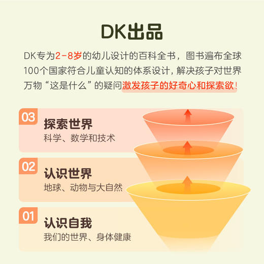 【DK好饿的毛毛虫】2-8岁必读 认知世界第一步；七大模块建立兴趣培养，养成图文阅读好习惯；配套26个趣味伴读视频 商品图1