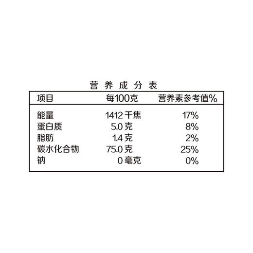 金龙鱼 CX300-08东方好礼米油套餐 5L+5kg 商品图2