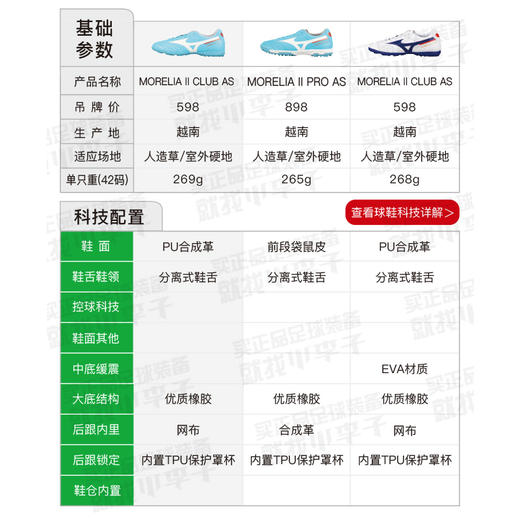 小李子:正品Mizuno/美津浓MORELIA 2 中端AS碎钉足球鞋成人男 商品图1
