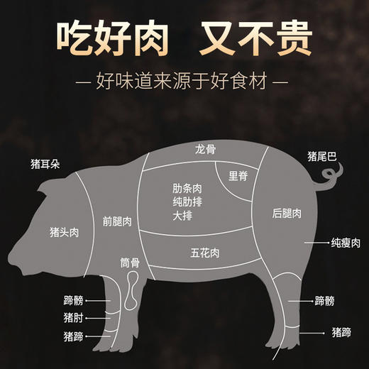 散养黑猪肉  好吃不贵 现杀鲜肉 邮政冷鲜空运包邮 商品图2