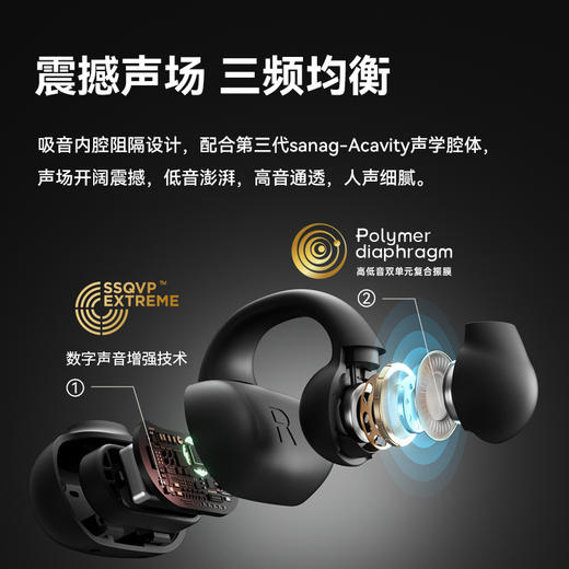 严选 | 塞那新概念无线夹耳蓝牙耳机Z50SPro 360°全景音乐耳机（粉色 蓝色 白色 黑色） 四色可选 商品图3