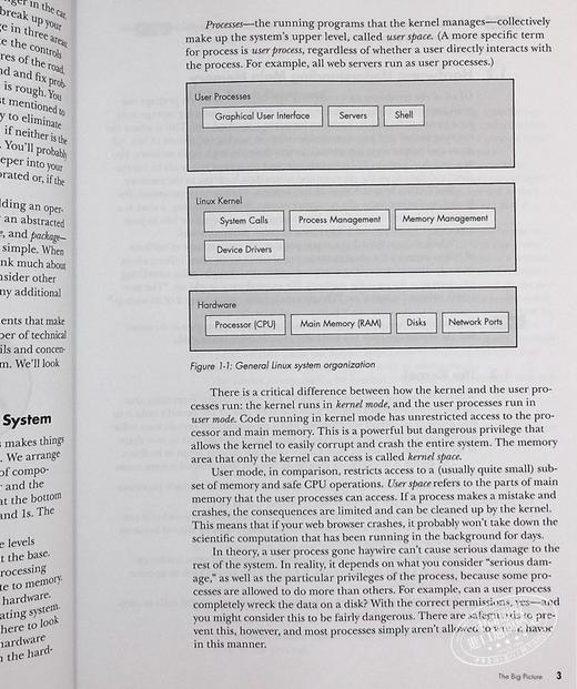 【中商原版】Linux如何工作 第3版 每个超级用户应该知道什么 英文原版 How Linux Works 3rd Edition Brian Ward 商品图6