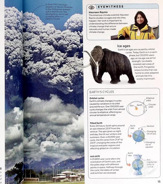 预售 【中商原版】Eyewitness系列 气候变化百科 Climate Change 英文原版 DK 知识百科 气候科学 科普 商品图8