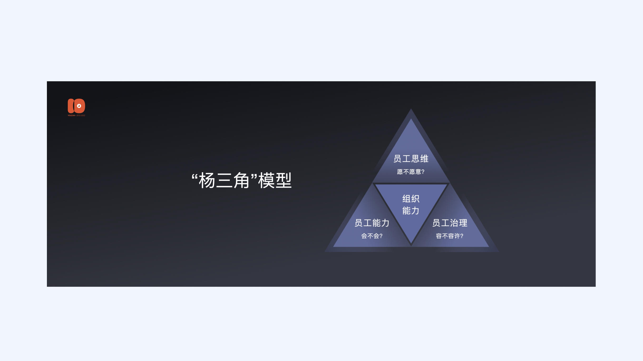 「杨三角」模型