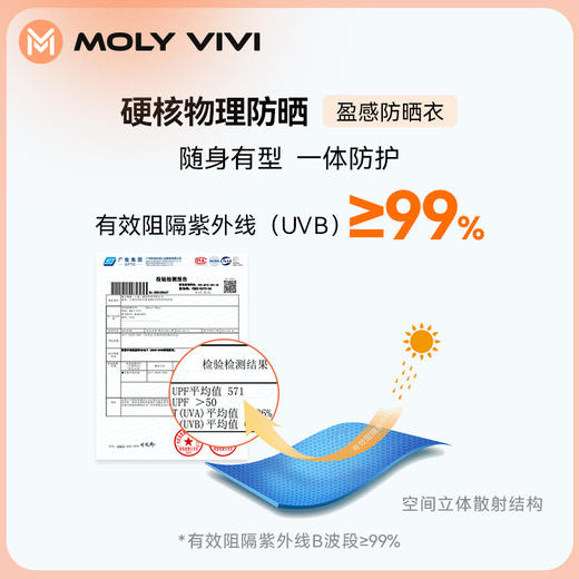 MOLYVIVI魔力薇薇硬核防晒衣运动外套男款UPF200+ 商品图3