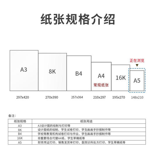 【仅供集采】得力(deli)多功能A5打印纸70G(500张/包 10包/箱) 商品图1