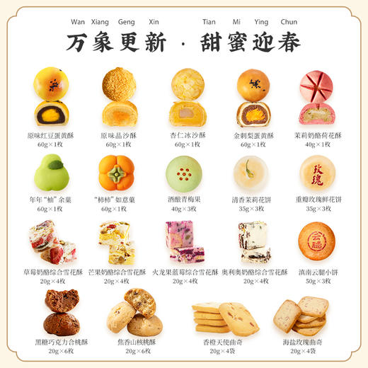 雅觅•万象更新 南方什锦年货大礼包1600g【产地直发】 商品图3