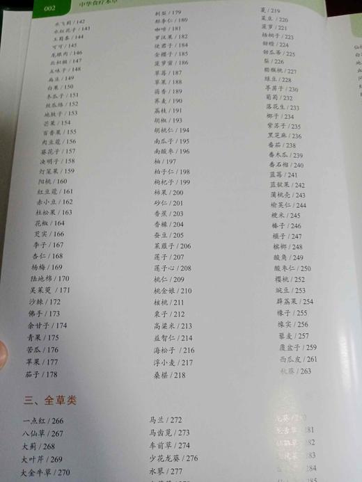 中华食疗本草 商品图5