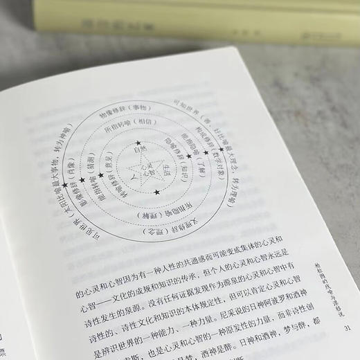 语言的艺术 李森 著 商务印书馆 商品图9