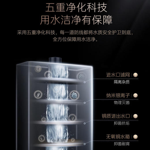 卡萨帝（Casarte） 热水器JSQ31-16CR5SPROU1 商品图9