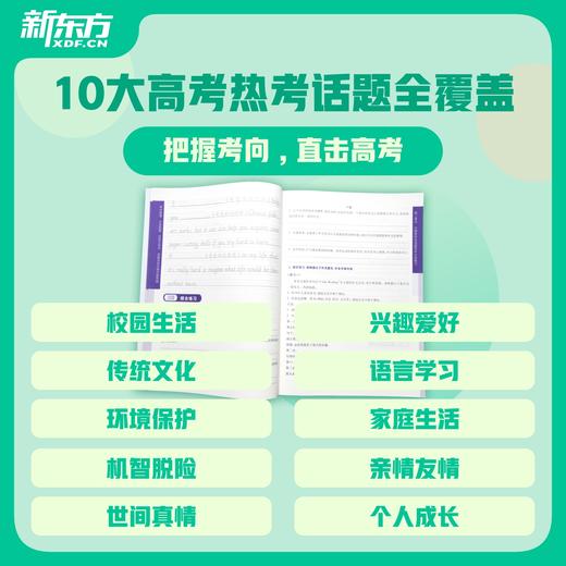 新东方必会题型 - 高中英语 商品图2