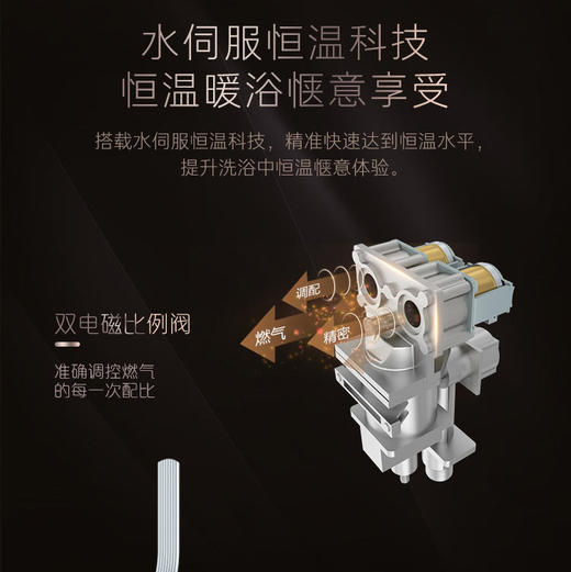 卡萨帝（Casarte） 热水器JSQ31-16CR5SPROU1 商品图3