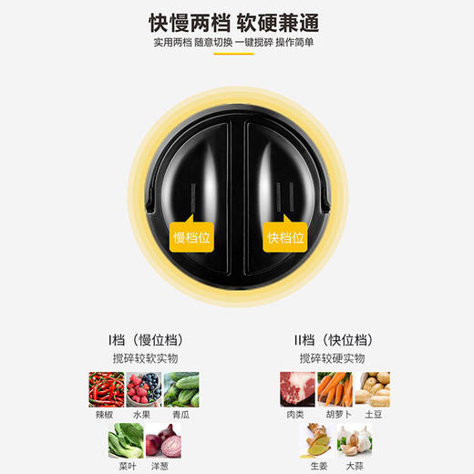 艾贝丽 / 绞肉机 CH-LL06 商品图5