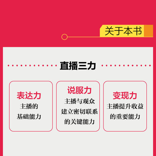 直播三力：表达力、说服力、变现力 洳冰著直播电商实战书籍主播转化成交销售市场营销运营短视频变现 商品图2