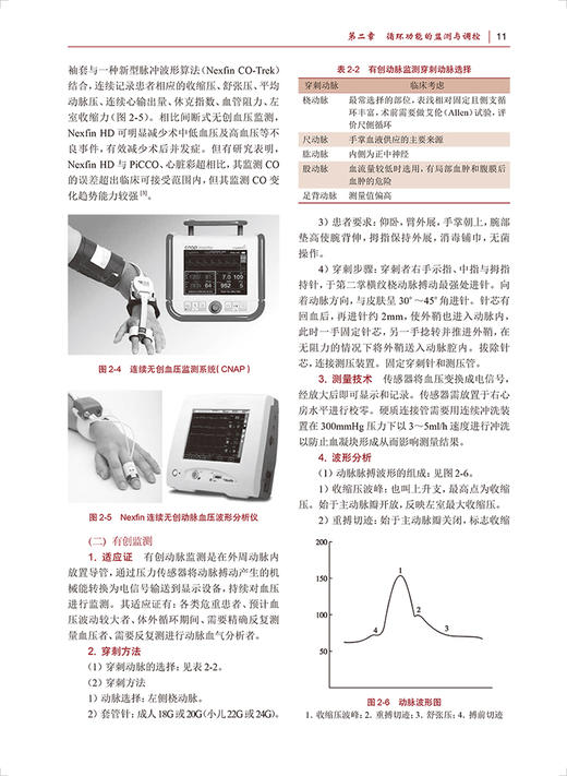 麻醉学 第2版 十三五教材专科医师核心能力提升导引丛书 供专业学位研究生及专科医师用 刘进 熊利泽 人民卫生出版社9787117325752 商品图4