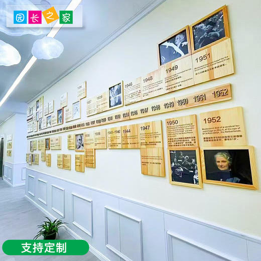 蒙台梭利发展线文化墙 商品图0