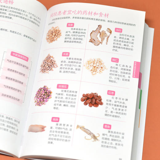 女性排毒养颜这样吃 商品图5