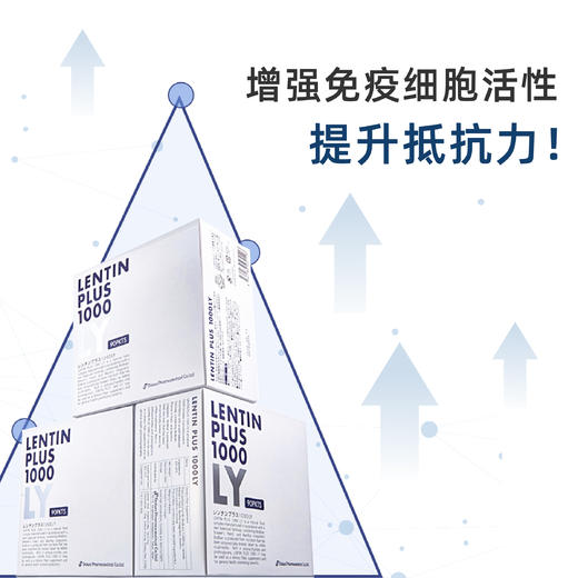 日本原装进口大和米蕈阿拉伯木聚糖 辅助食品畅销25年54个国家及地区 商品图1