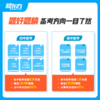 新东方必会题型-数学【初高中适用】 商品缩略图2