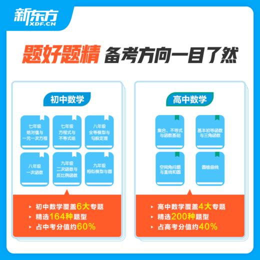 新东方必会题型-数学【初高中适用】 商品图2