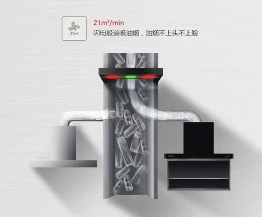 先飞烟机CXW-260-X36 商品图3