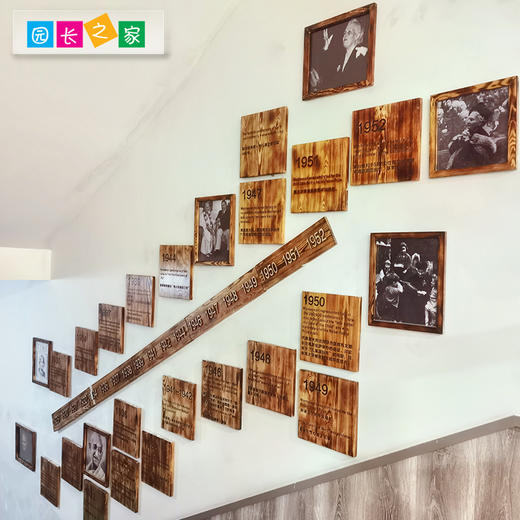 蒙台梭利发展线文化墙 商品图4
