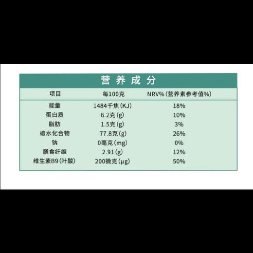 沈农吕文彦教授团队胚芽软米500g营养谷物粥米搭配婴幼儿童辅食 商品图3