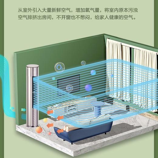 【门店同款】科龙（KELON）新风空调3匹 新一级能效变频节能冷暖家用 智能wifi 柜式立式柔风 客厅柜机 KFR-72LW/KL1-X1 商品图4