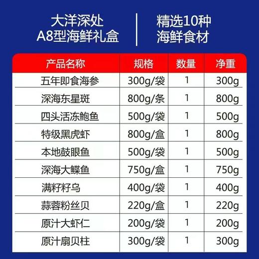 青岛海鲜大礼包A 商品图2