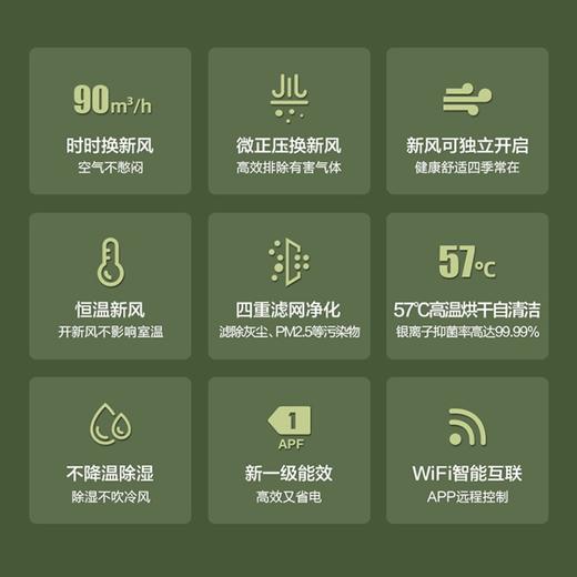 【门店同款】科龙（KELON）新风空调3匹 新一级能效变频节能冷暖家用 智能wifi 柜式立式柔风 客厅柜机 KFR-72LW/KL1-X1 商品图2