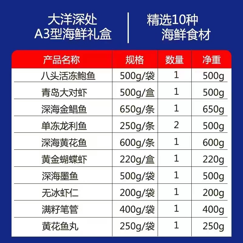 青岛海鲜大礼包A