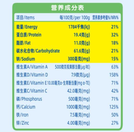 蒙牛（MENGNIU）乐享装 中老年奶粉多维高钙800g*2罐礼盒装 送礼送父母 营养早餐 商品图3