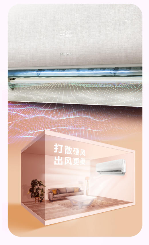 海信自然风挂机KFR-35GW/A210U-X1 商品图4