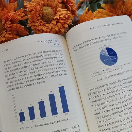 浙江省社会组织发展蓝皮书(2016-2020) 商品图6