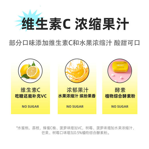 【夏末清新】IMINT维生素C浓缩果汁薄荷糖 口气清新酷爽持久型网红零食 商品图3