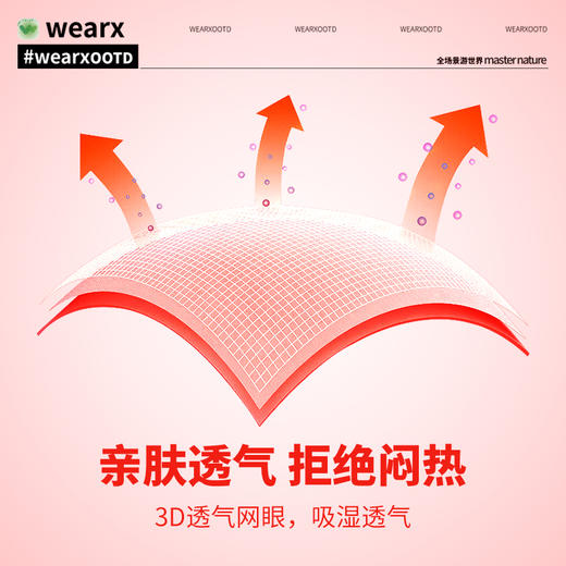 2023年WEARX兔年新款鸿运套装 新品兔年大吉 商品图3