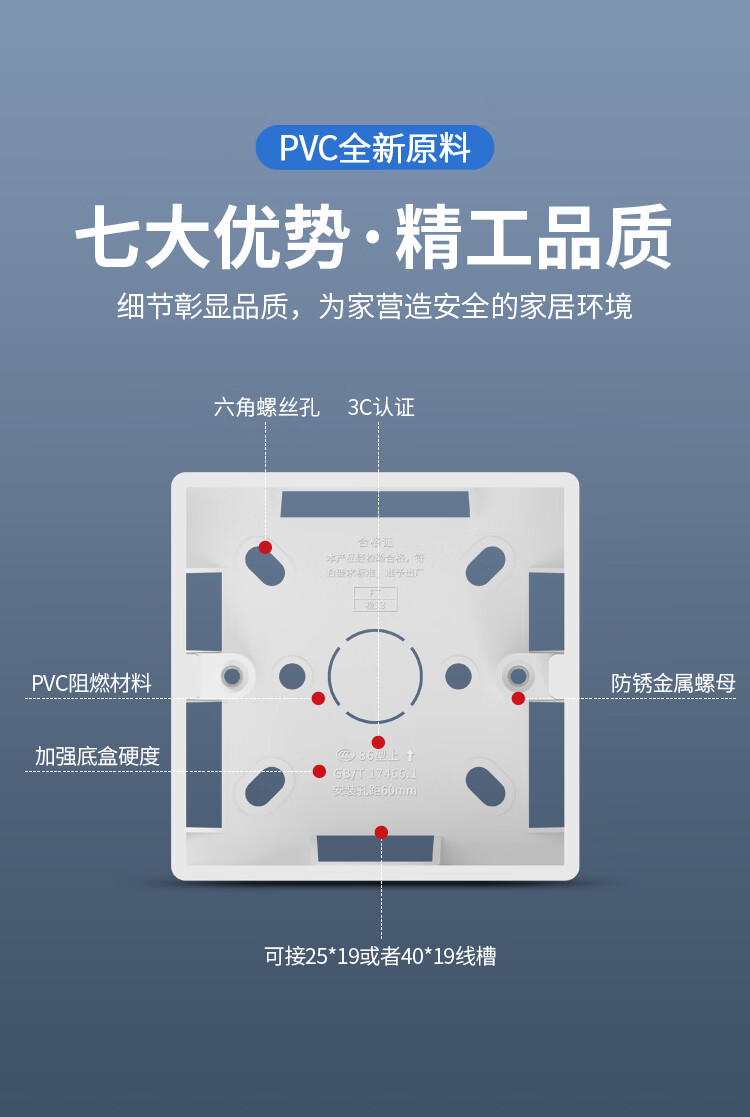 电工加厚86型开关插座面板明装底盒pvc接线盒通用 白色