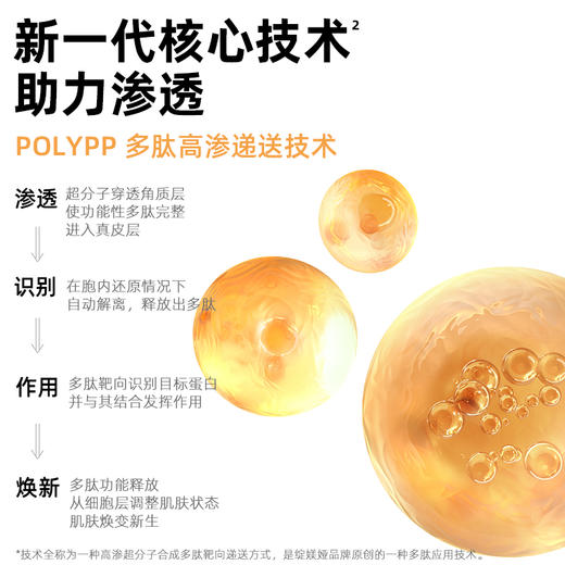 绽媄娅 四维紧致淡纹贴骨水乳 商品图4