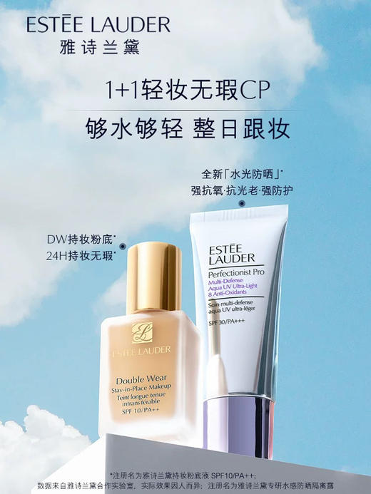 雅诗兰黛DW持妆粉底液 #17-（1W1象牙白）30ml 商品图1